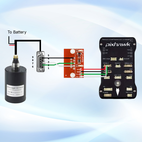 Ecologger Native Pixhawk & Ardupilot Compatibility