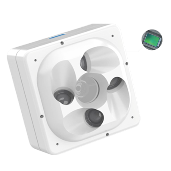 Get3D 5-Eye Oblique Camera