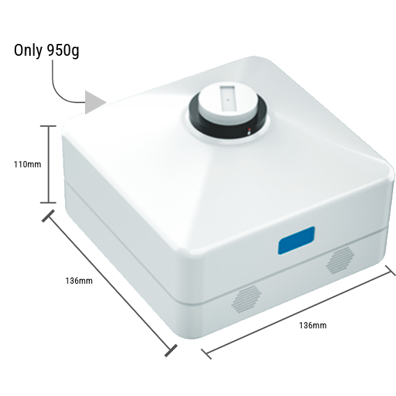 5 Lens Lightweight Camera