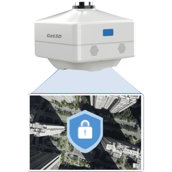 5-Eye Camera Secure Imaging
