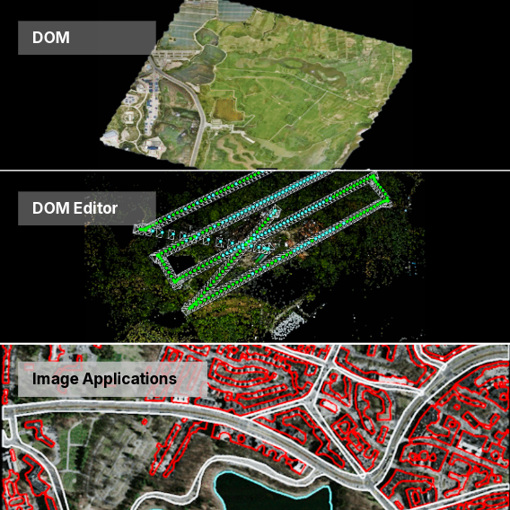 LiDAR360 Photogrammetry