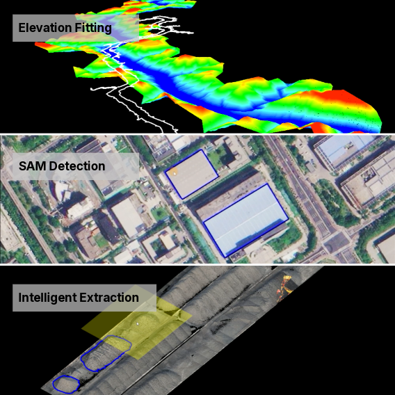 LiDAR360MLS Gaussian Splatting Reconstruction