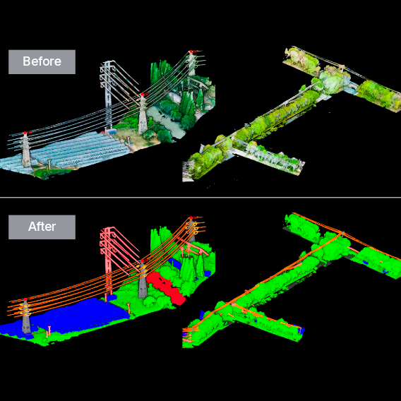 LiPowerline AI Point Cloud Automatic Classification