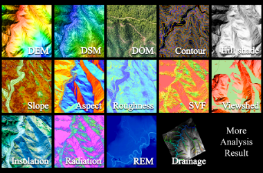 LiDAR360 Terrain Analysis