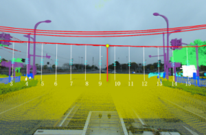 LiDAR360MLS | Point Cloud Data Processing | Mirai Aerospace