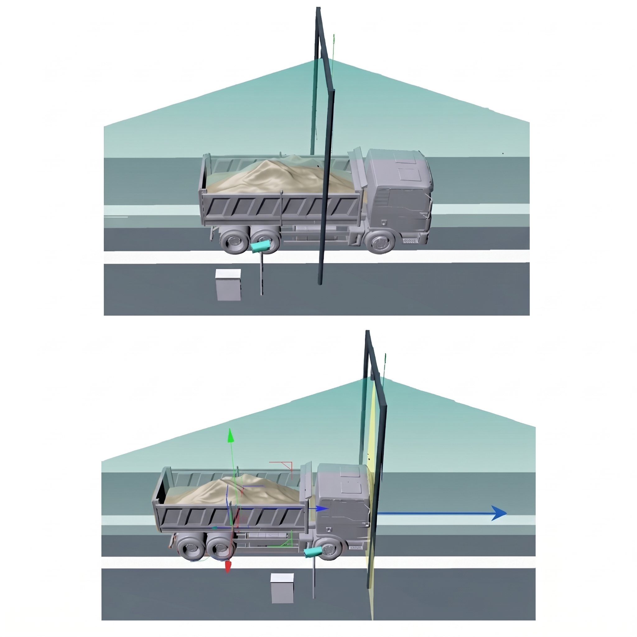 Dual Static & Dynamic Measurement Modes